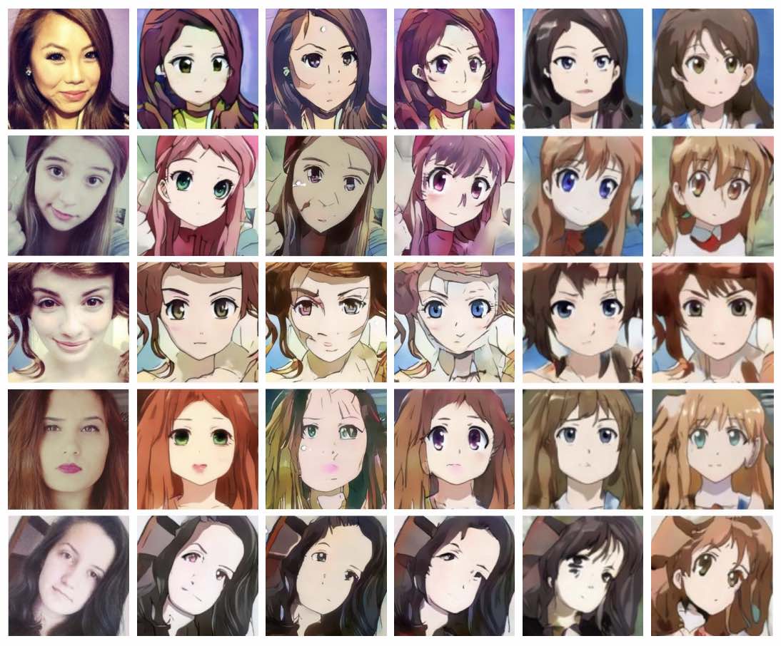 Anime Generator From Photo