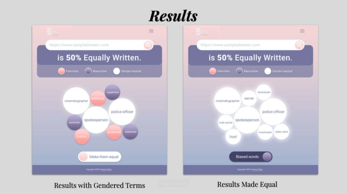 A screenshot of the Equal Writes website, showing the results page with gendered terms and suggested gender-neutral terms