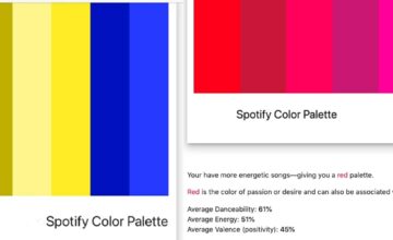 Your music taste, but in colors? Just ask this Spotify bot