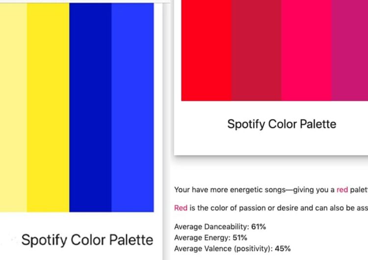 Your music taste, but in colors? Just ask this Spotify bot