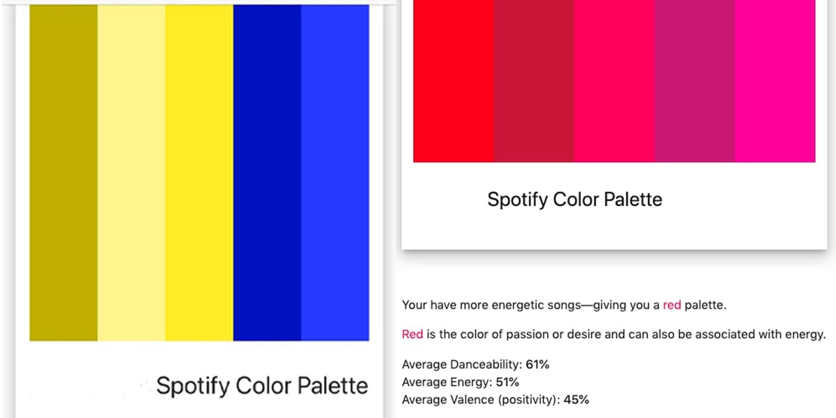 What Does The Spotify Palette Result Mean?